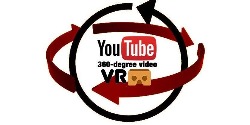 Скачать или смотреть онлайн? 360 YouTube видео для VR очков