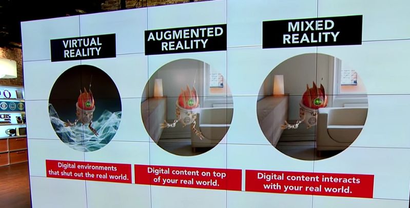 Виртуальная и дополненная реальности: в чем отличие?