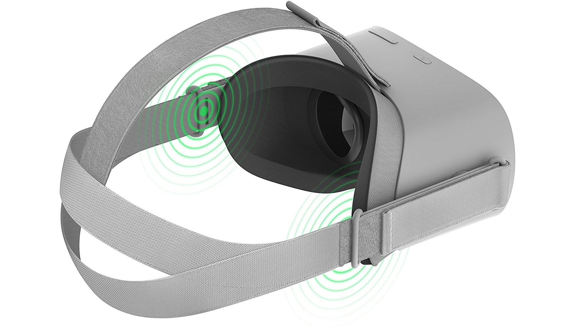 Oculus Go: Взаимодействие с VR миром и аудио