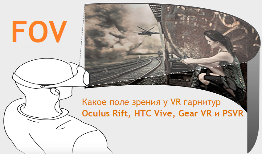 Какое поле зрения FOV у Oculus Rift, HTC Vive, Gear VR, PSVR